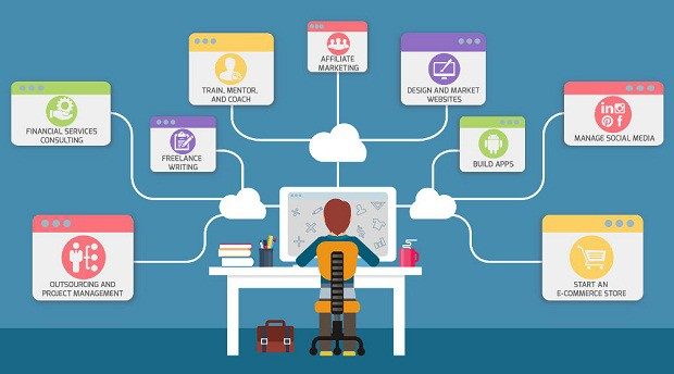 Tahun 2020, Parepare Terapkan Perencanaan Berbasis Online