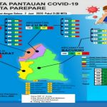 4 PDP Covid-19 di Parepare Pulang dan Dinyatakan Sembuh