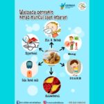 Momentum Lebaran, Manajemen RS Andi Makkasau Ingatkan Tetap Jaga Kesehatan