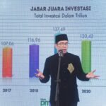 Ridwan Kamil Bakal Resmikan Situ Rawa Kalong Depok