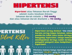 Peringati Hari Hipertensi Sedunia, Manajemen RS Andi Makkasau Edukasi Masyarakat