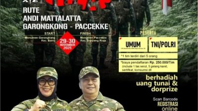 Napak Tilas Barru 2025: Menyusuri Jejak Perjuangan, Menyalakan Kembali Api Persatuan